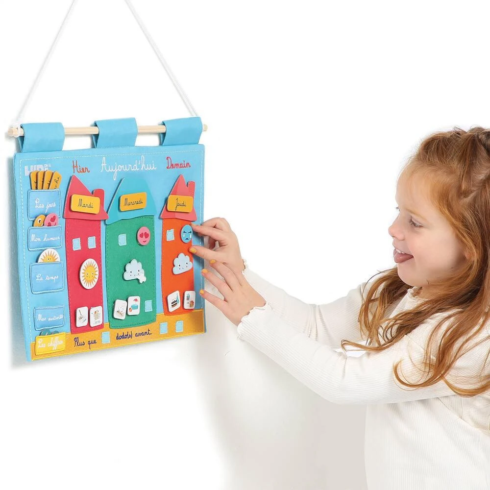 PANNEAU HIER AUJOURD'HUI DEMAIN 7 PANNEAU HIER AUJOURD'HUI DEMAIN – Image 5