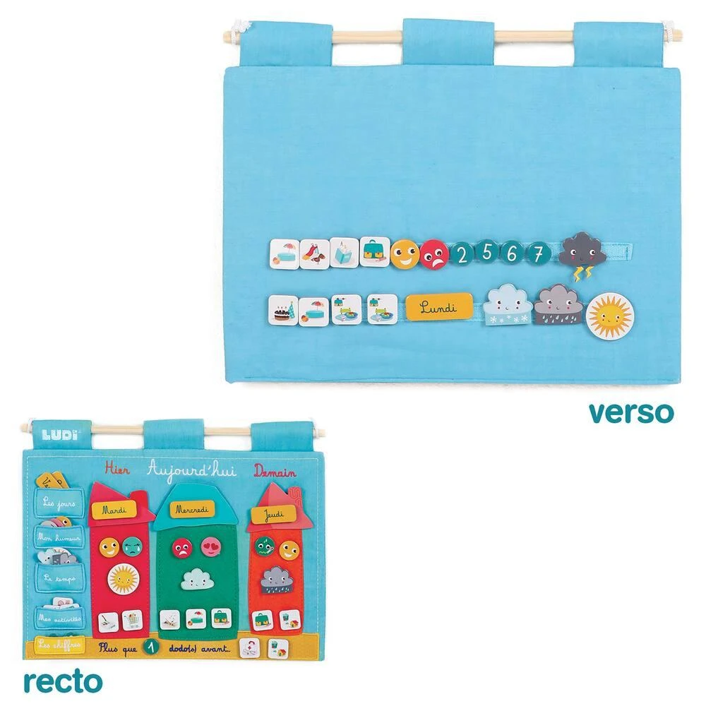 PANNEAU HIER AUJOURD'HUI DEMAIN 4 PANNEAU HIER AUJOURD'HUI DEMAIN – Image 2