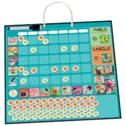 TABLEAU DE RECOMPENSES